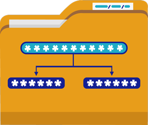 Icon of a file folder displaying one long password field that branches off into two shorter password fields. The fields are filled with asterisks.